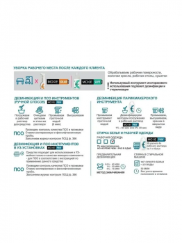 Кожный антисептик Мокси септ Moxie Sept (1 л)