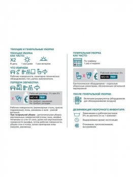 Кожный антисептик Мокси септ Moxie Sept (1 л)